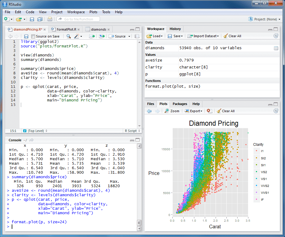 Programación para el análisis de datos con R