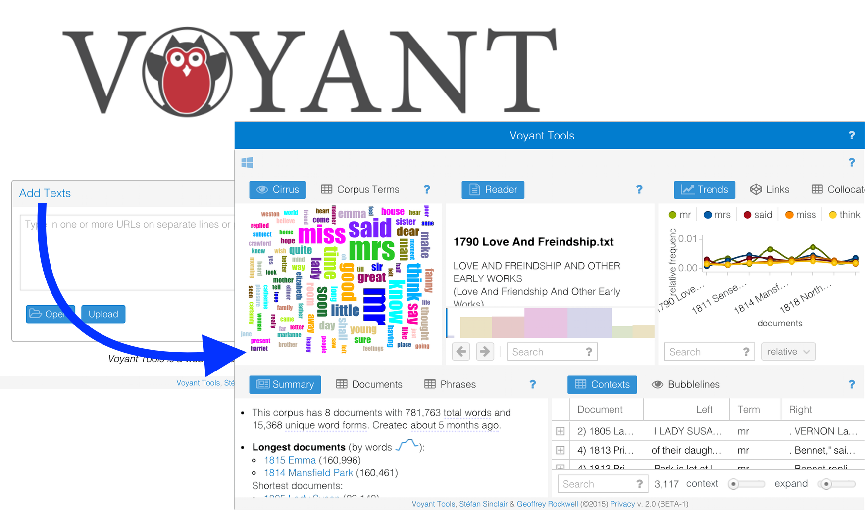 Análisis de contenido con VoyantTools